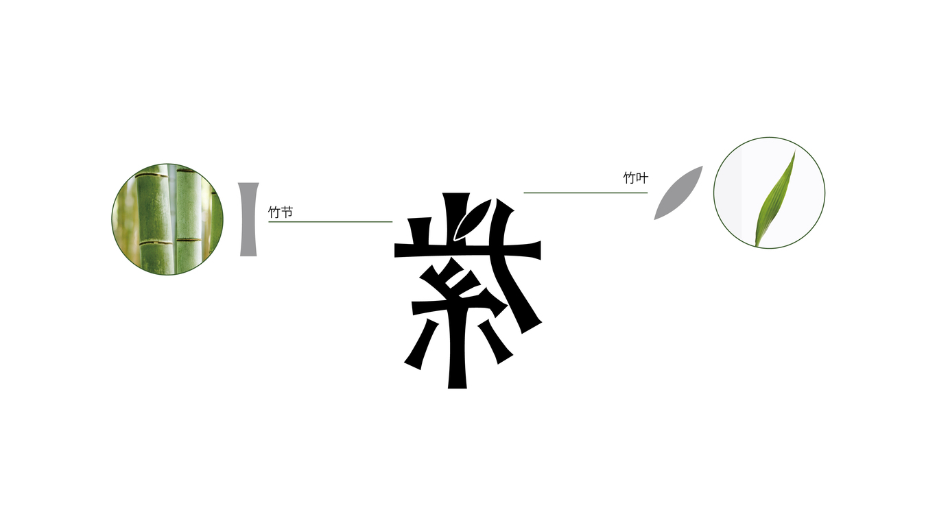 紫竹林×計定品牌丨餐飲行業(yè)品牌VI設(shè)計圖4