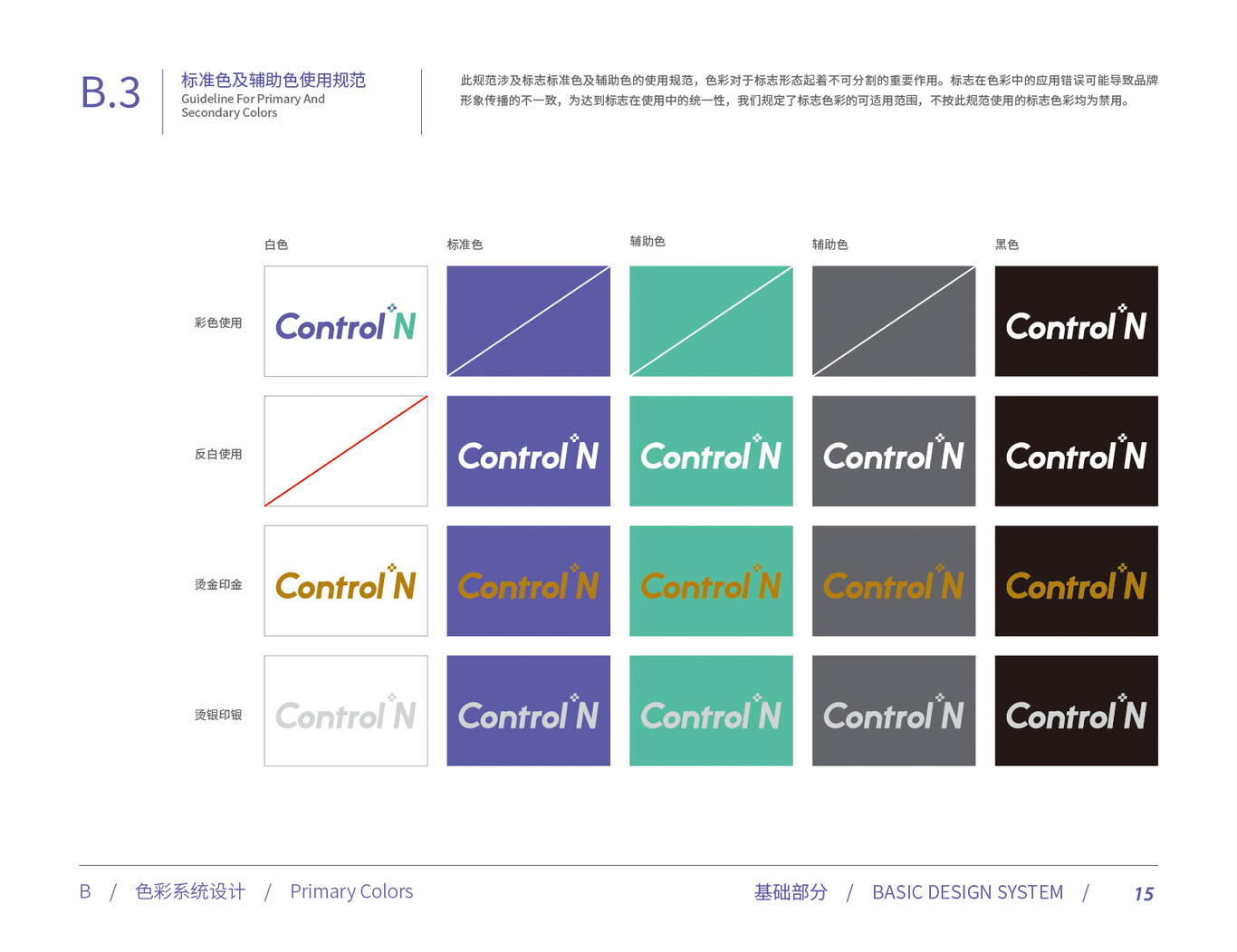 control+n工作室LOGO手册设计图17