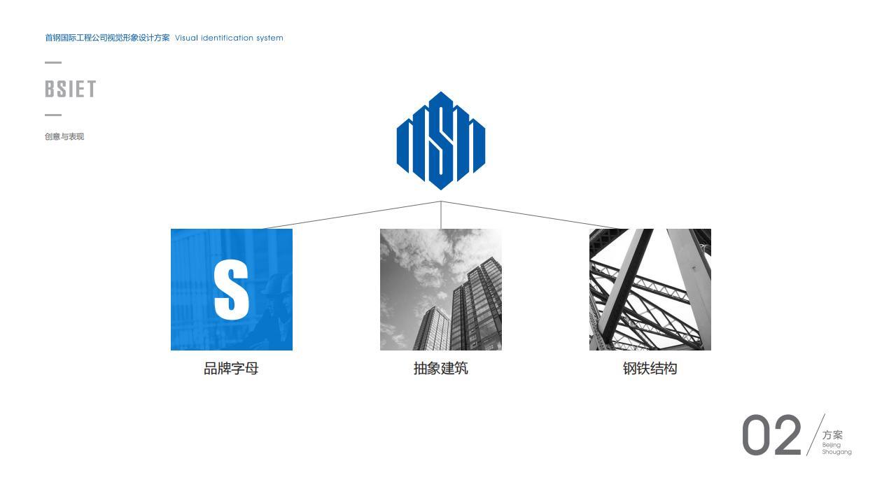 首鋼國際工程公司LOGO設(shè)計(jì)圖4