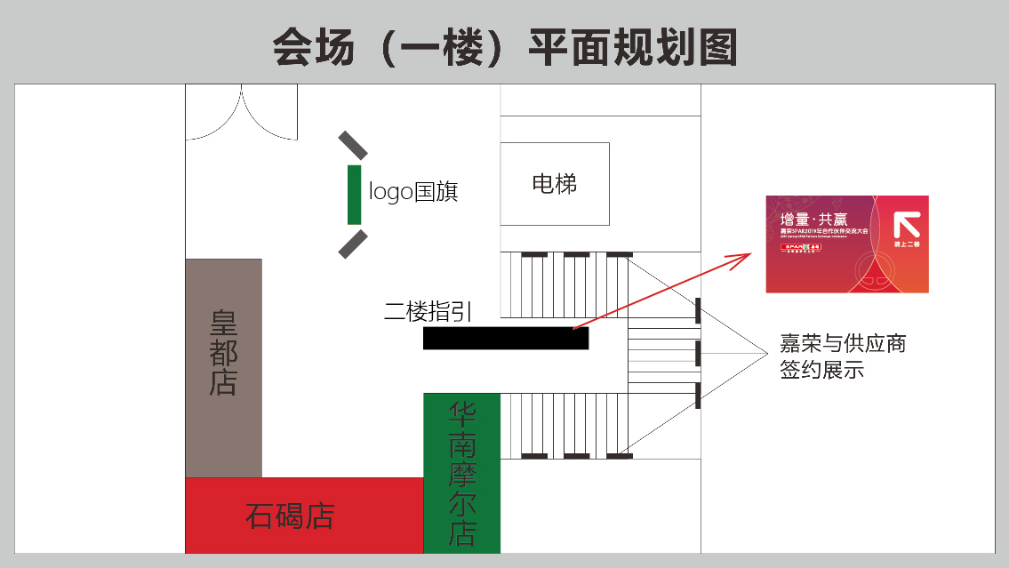 嘉榮SPAR2019供應(yīng)商大會 活動氛圍設(shè)計(jì)圖23