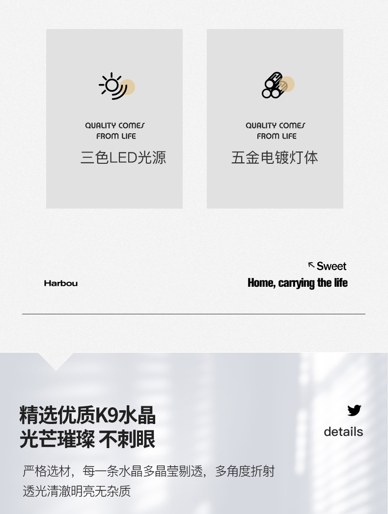 灯具客户的详情设计图1