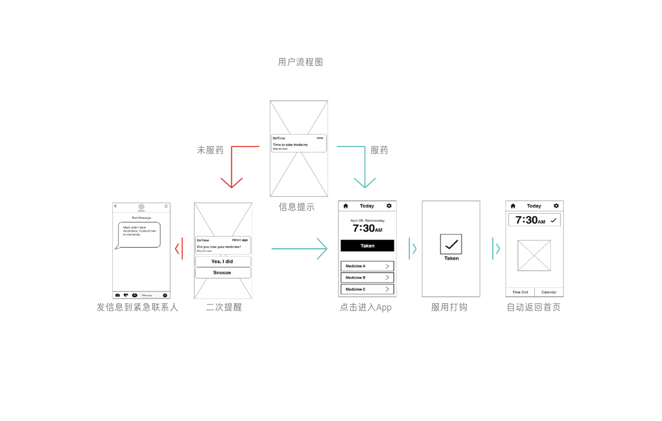 汉和品牌咨询作品图40