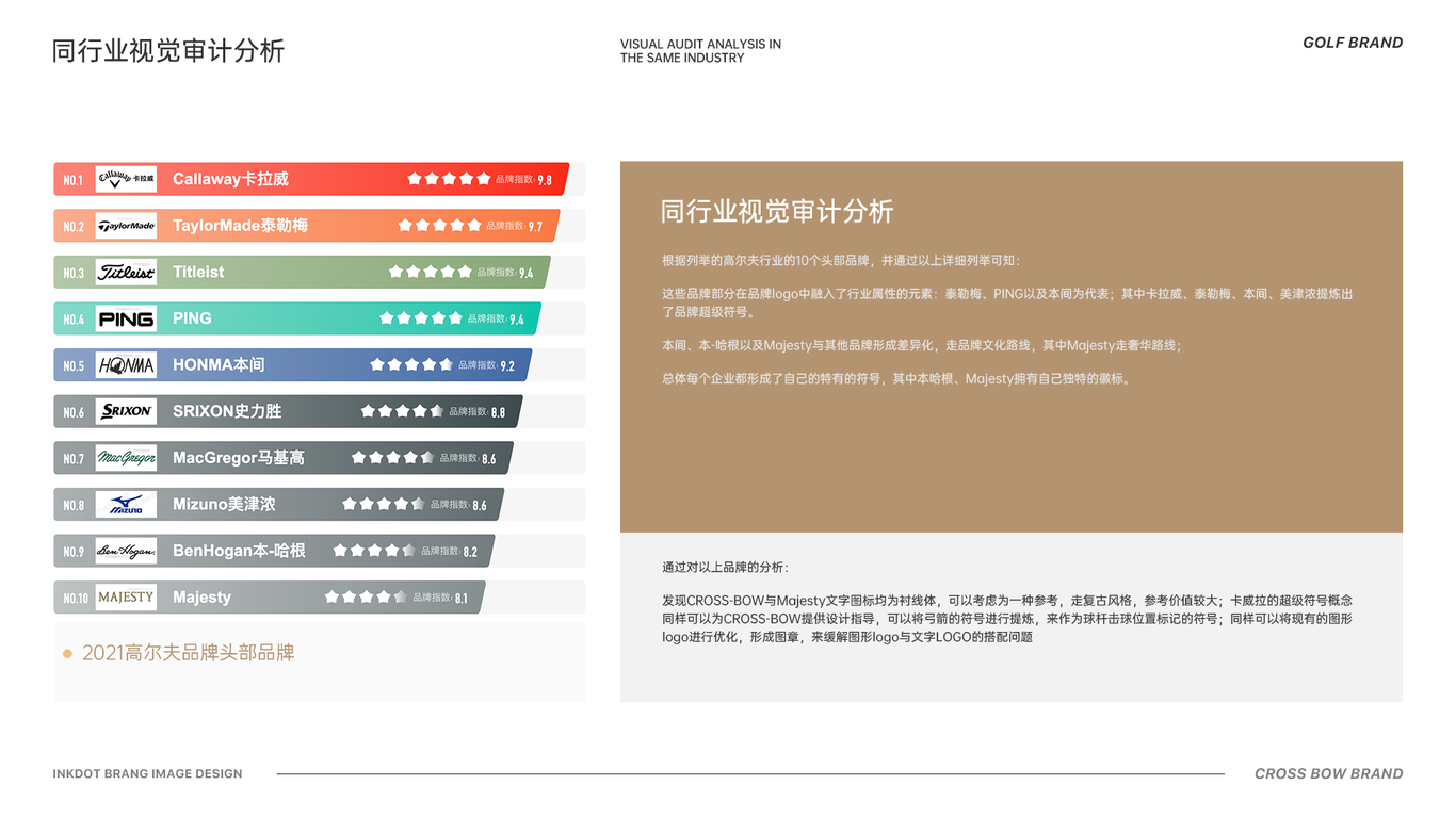 CrROSS-BOW Brand Design图14