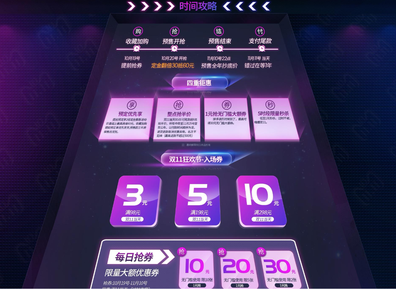 五金类目图0
