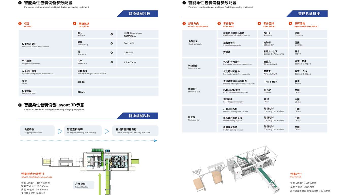 智揚機械制造折頁設(shè)計中標圖1