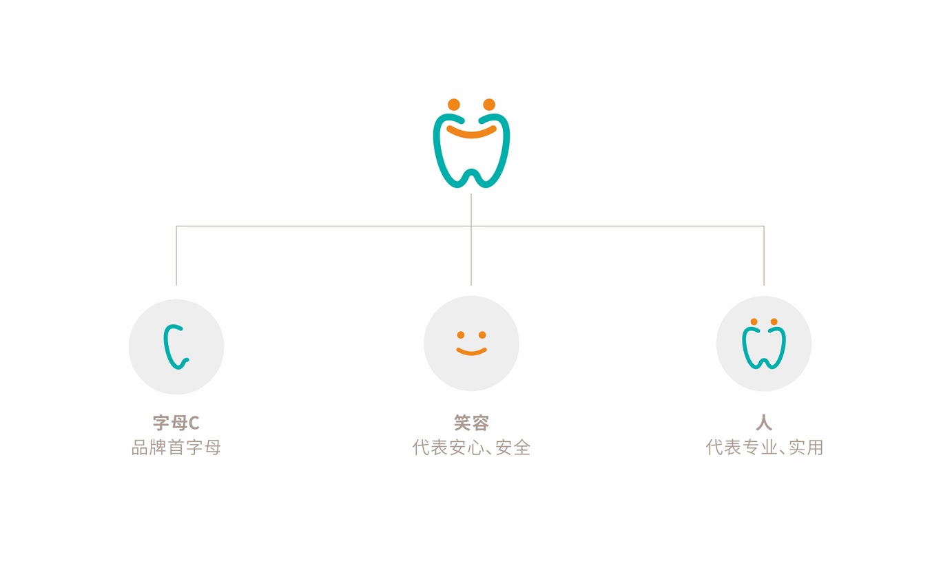 LOGO设计-启登特图2