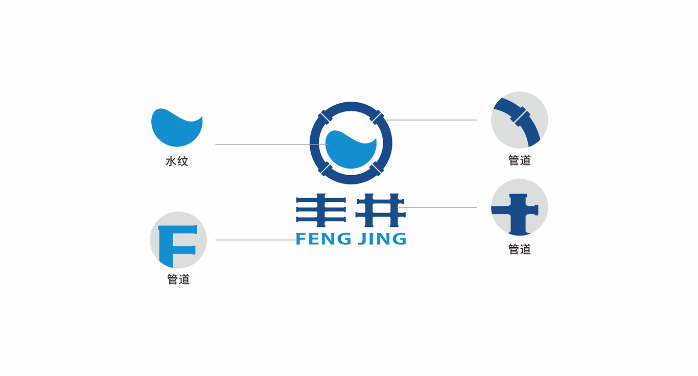 LOGO设计-丰井管业图1