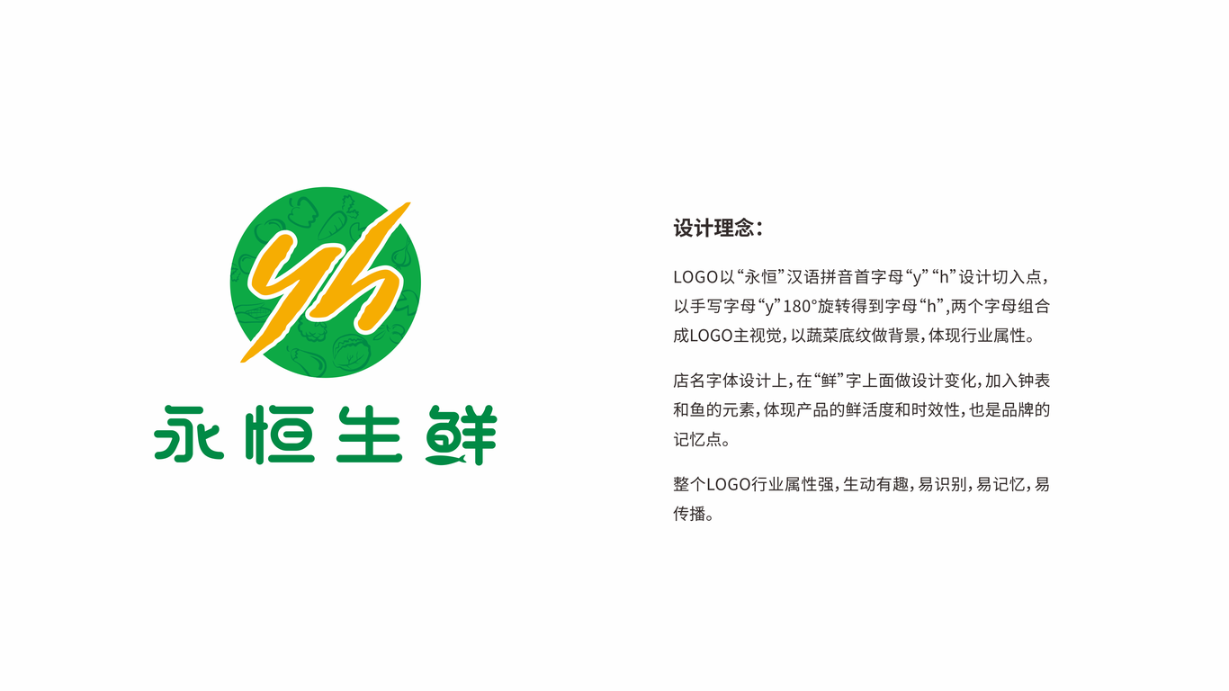LOGO设计-永恒生鲜图1