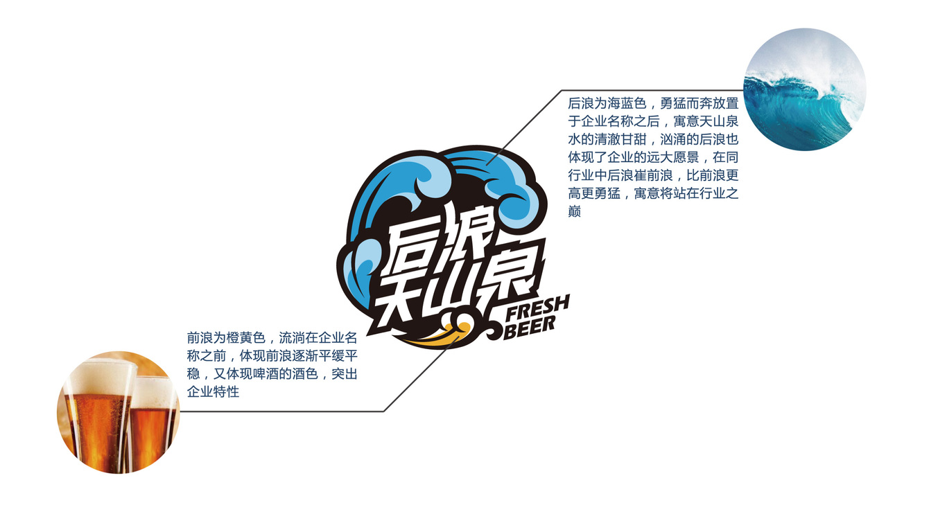 后浪天山泉啤酒品牌LOGO設計中標圖0