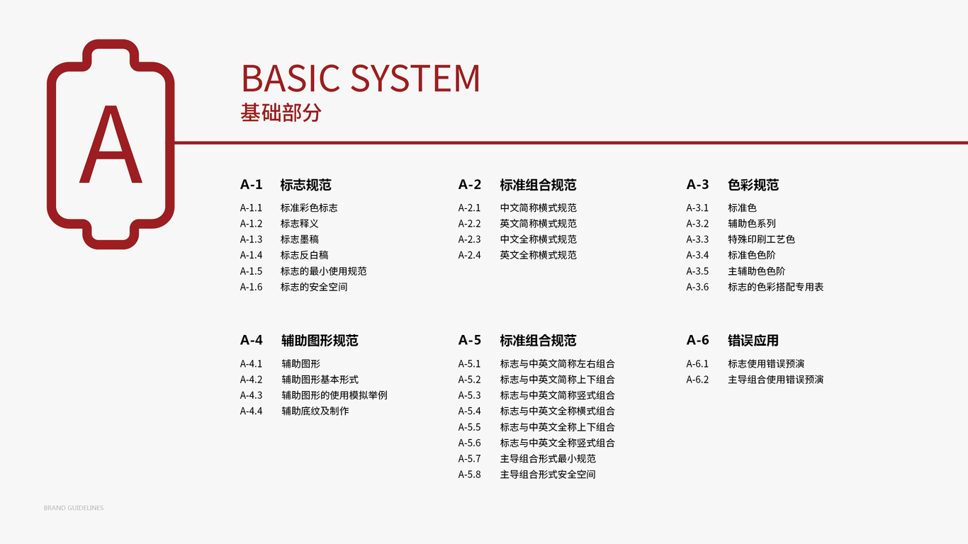 鹵派二哥餐飲品牌VI設計中標圖1