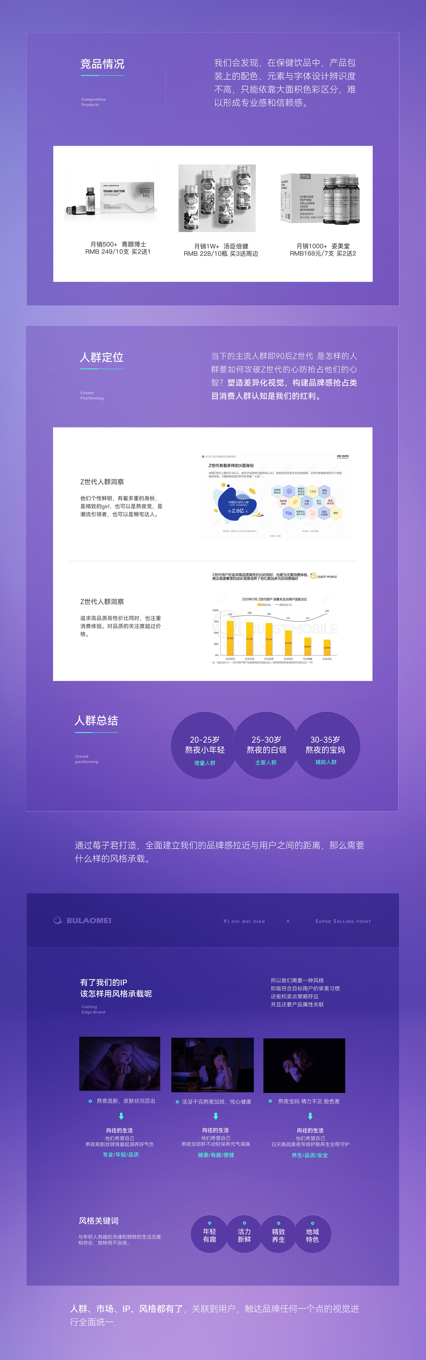 一指為先——倍資堂不老莓視覺(jué)升級(jí)分享圖4