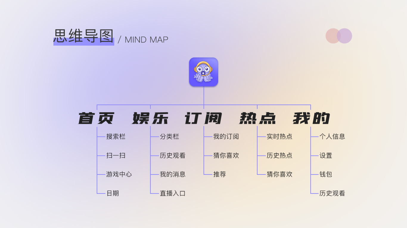ui作品集图4