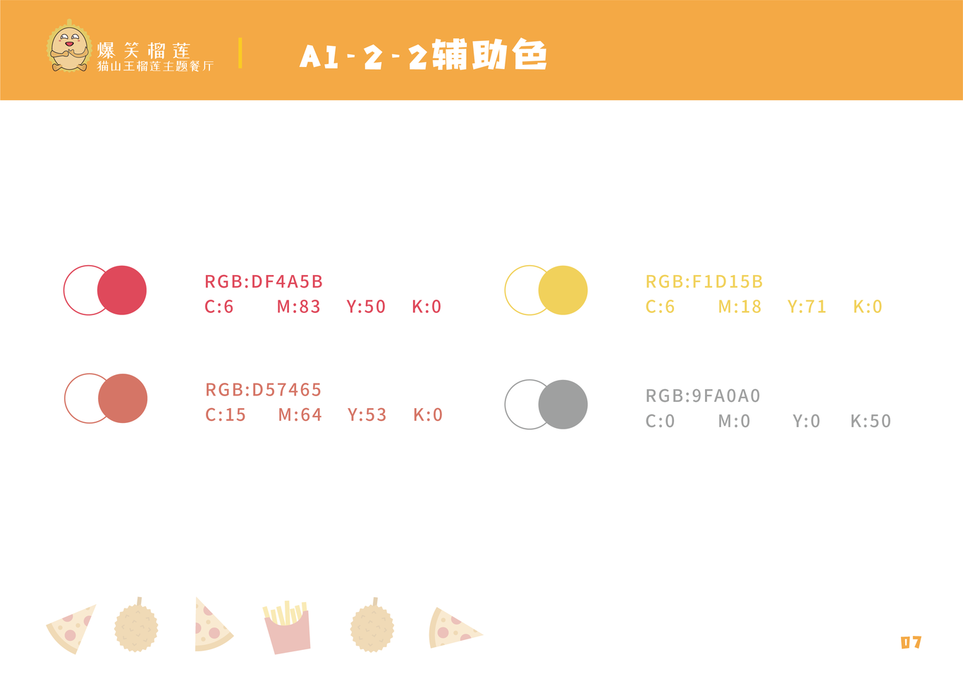 爆笑榴莲猫山王榴莲主题餐厅图7