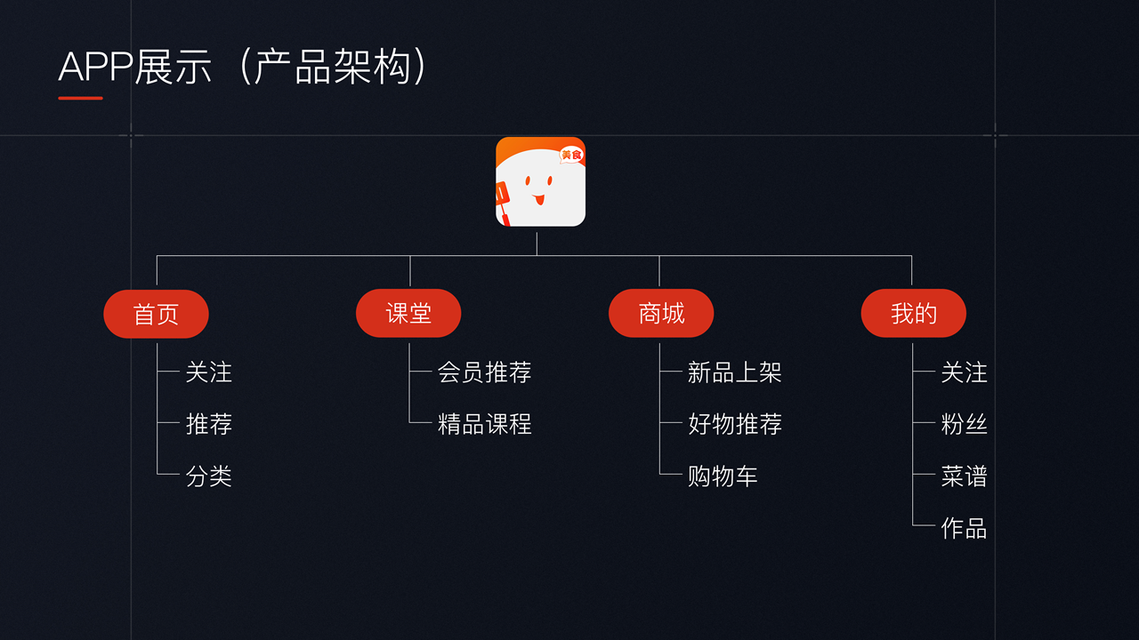 作品集图0