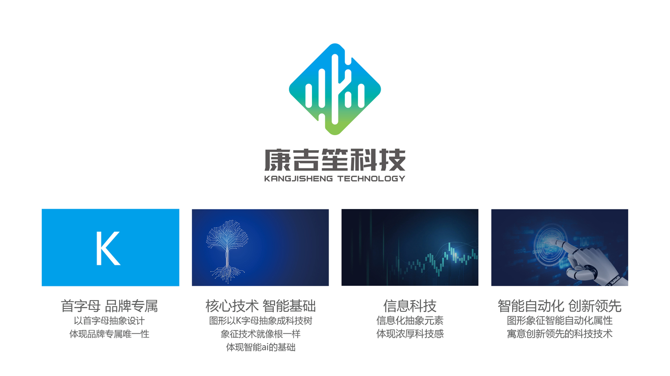 康吉笙科技类LOGO设计中标图3