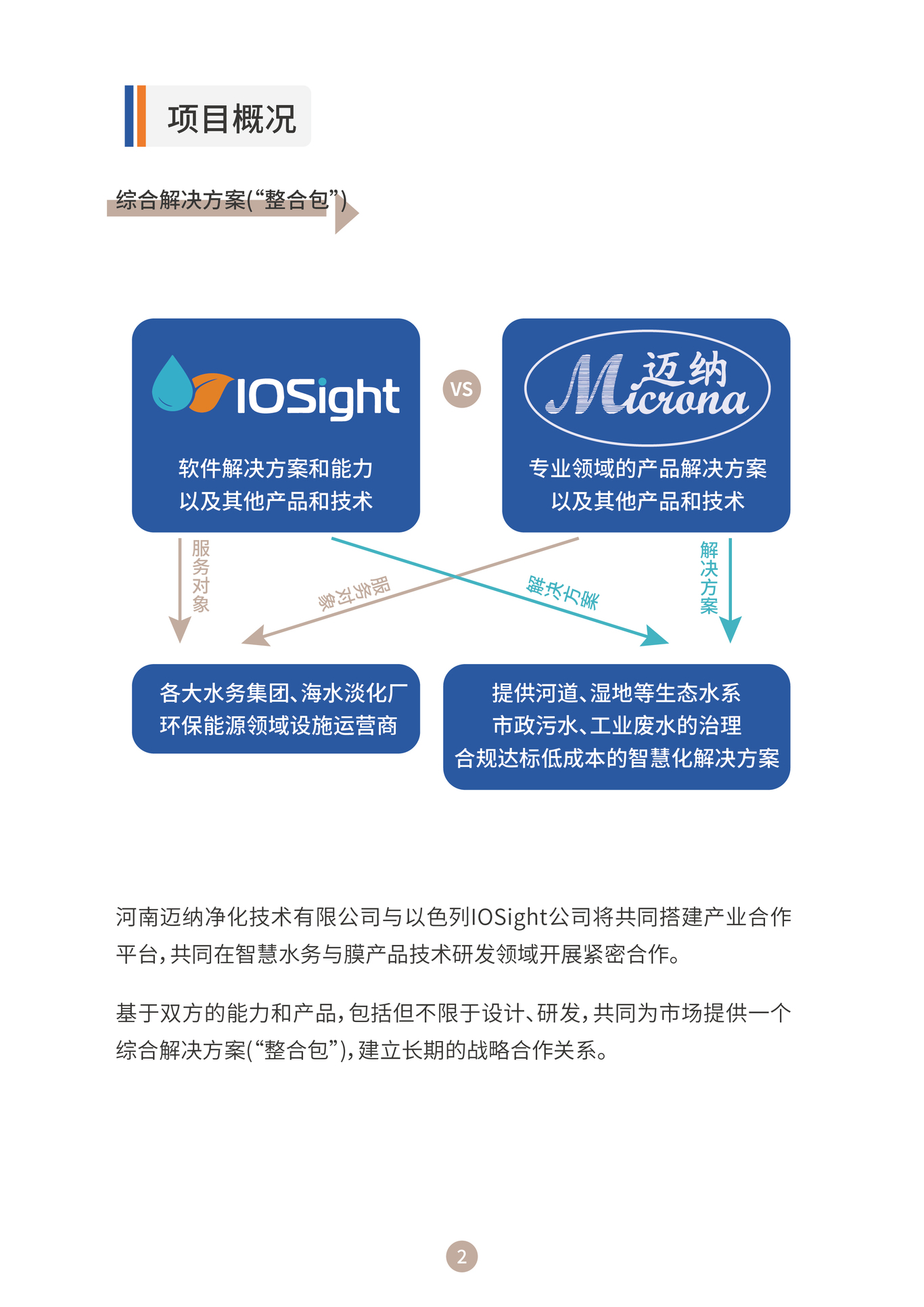 宣傳單設(shè)計(jì)圖1