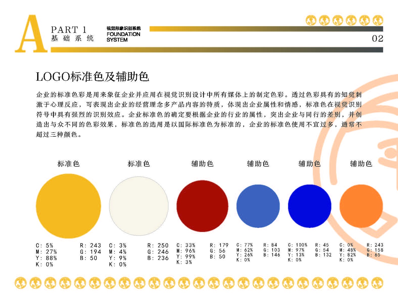 开吃港式火锅VIS手册图2