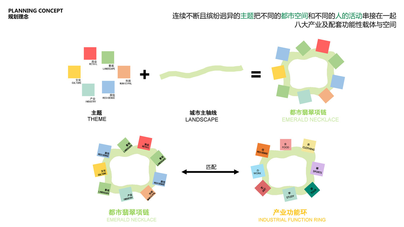 柏濤建筑匯報文本圖2