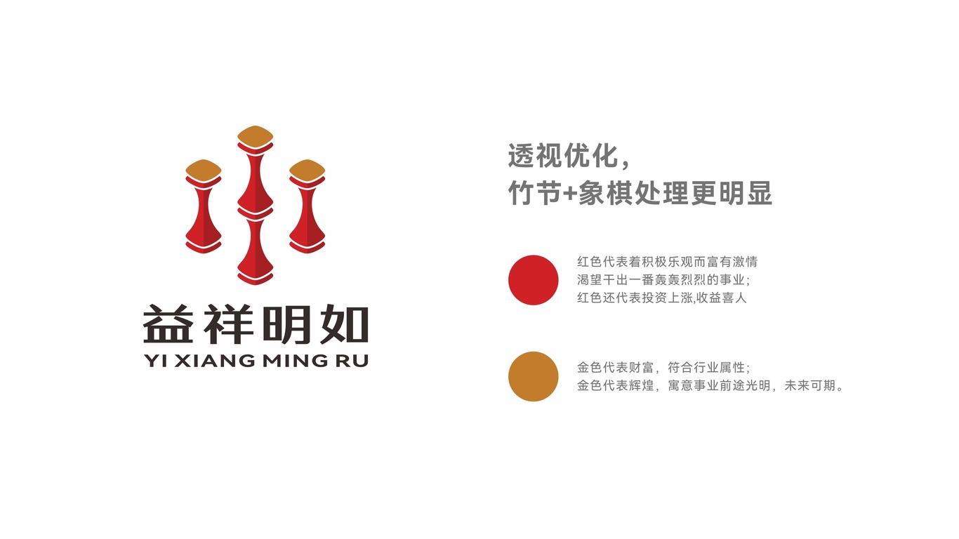 益祥明如金融控股企業(yè)LOGO設計中標圖0