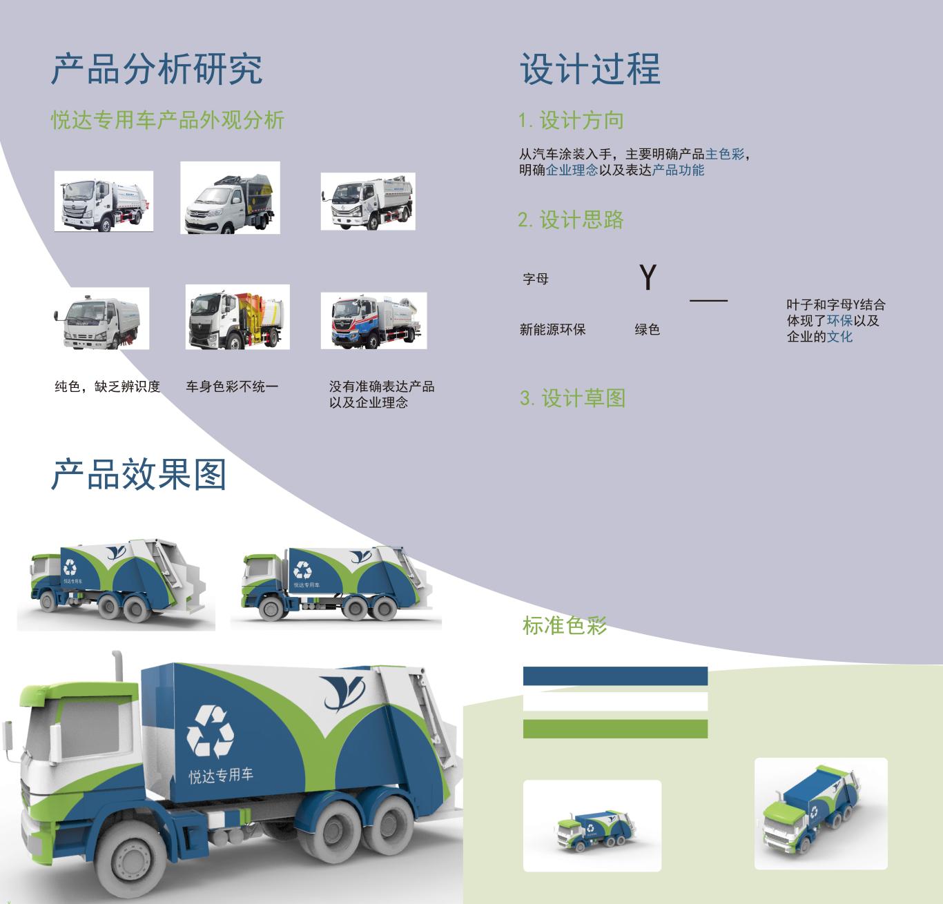汽车涂装图0