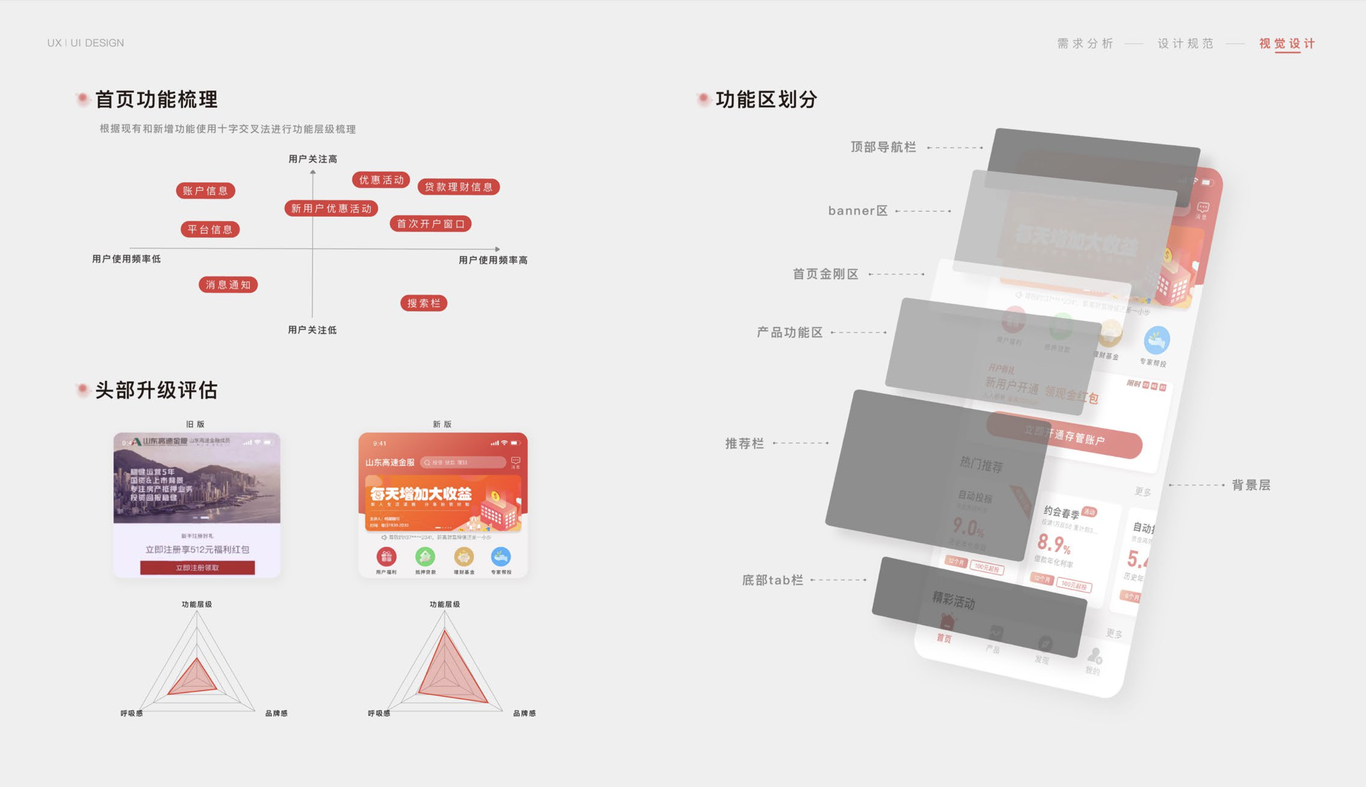 UI作品集图4