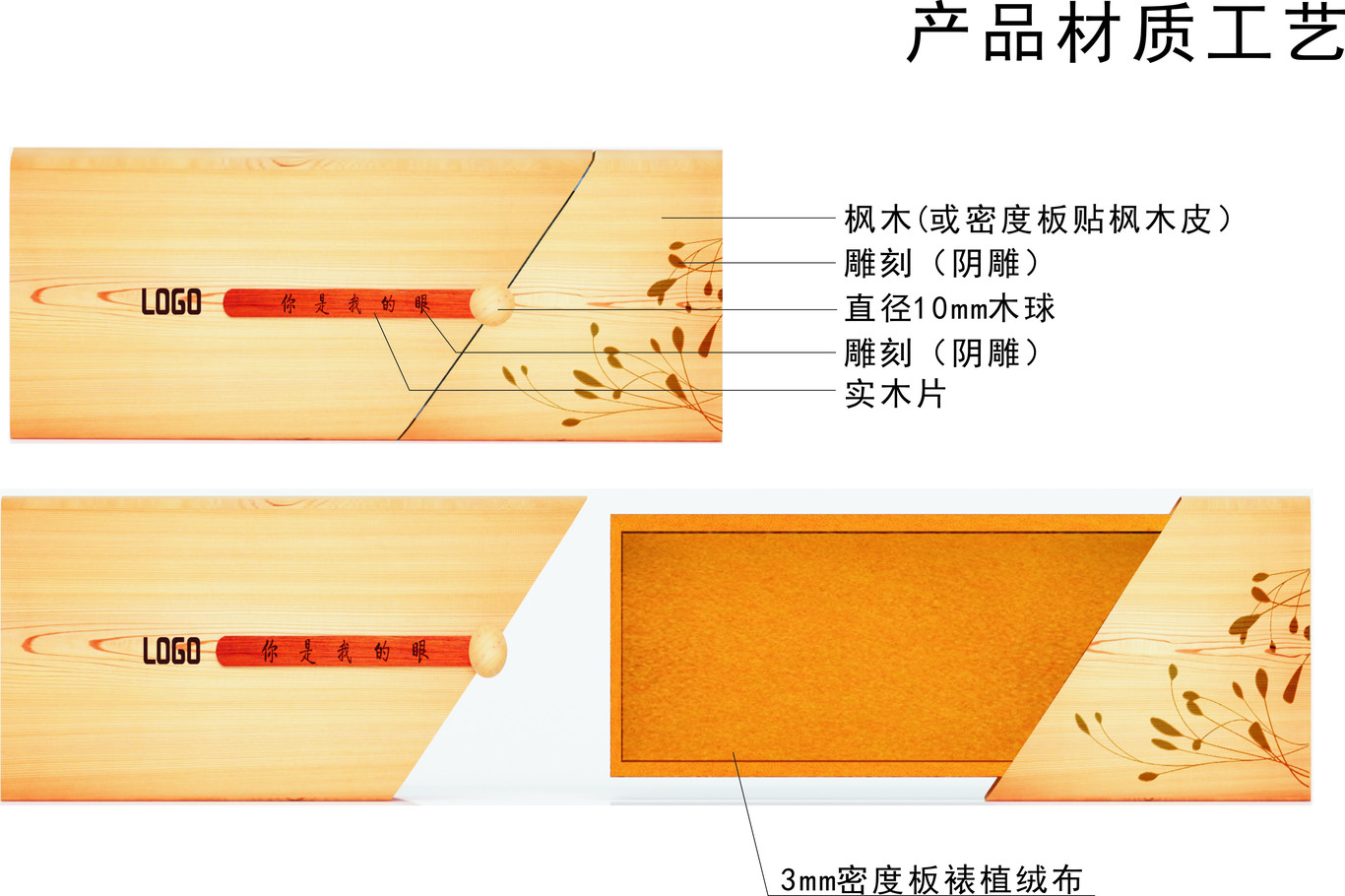 木质眼镜盒包装设计图3