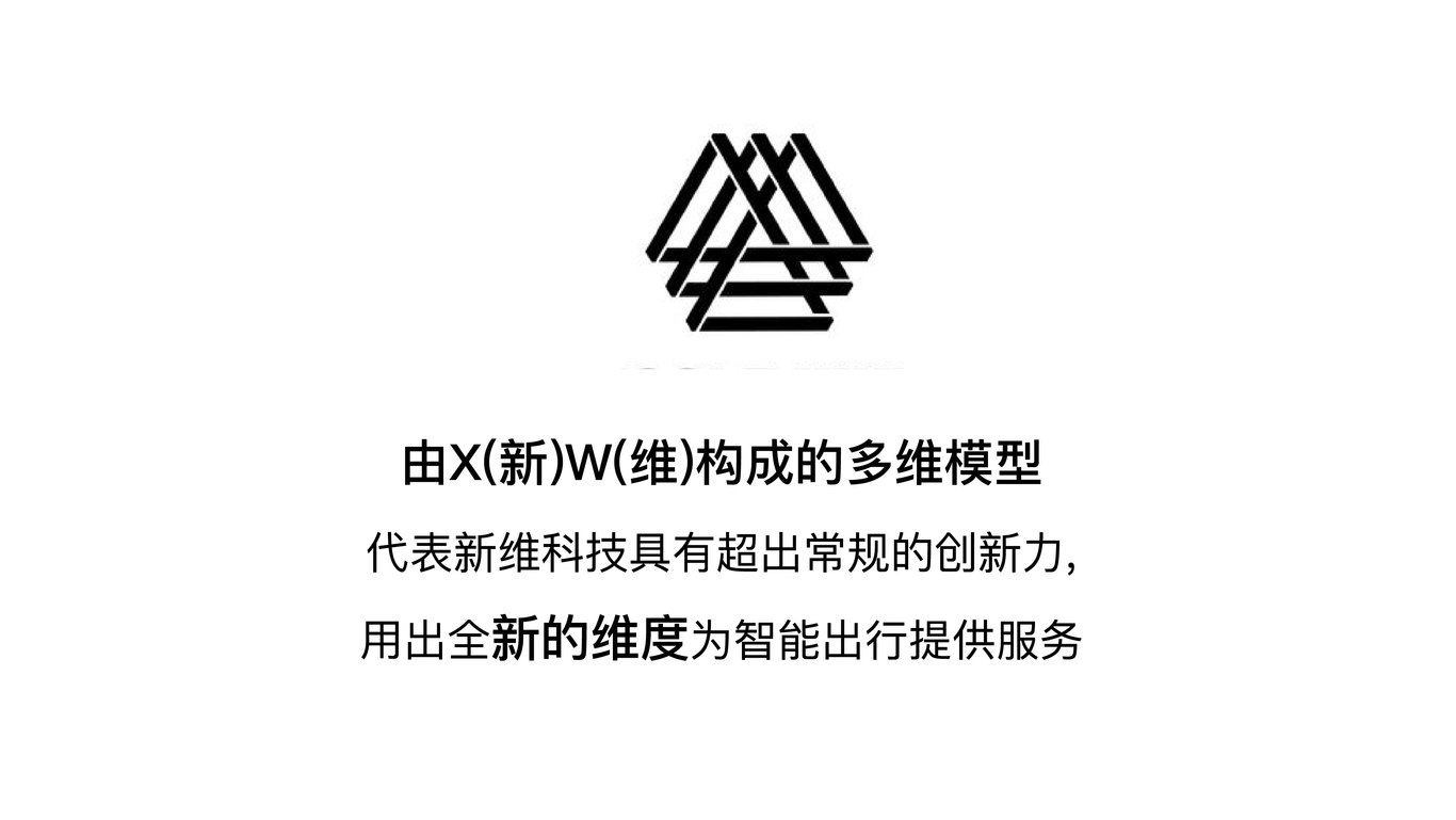 XINWEI TECH 新维科技 | 智能汽车服务商品牌设计图7