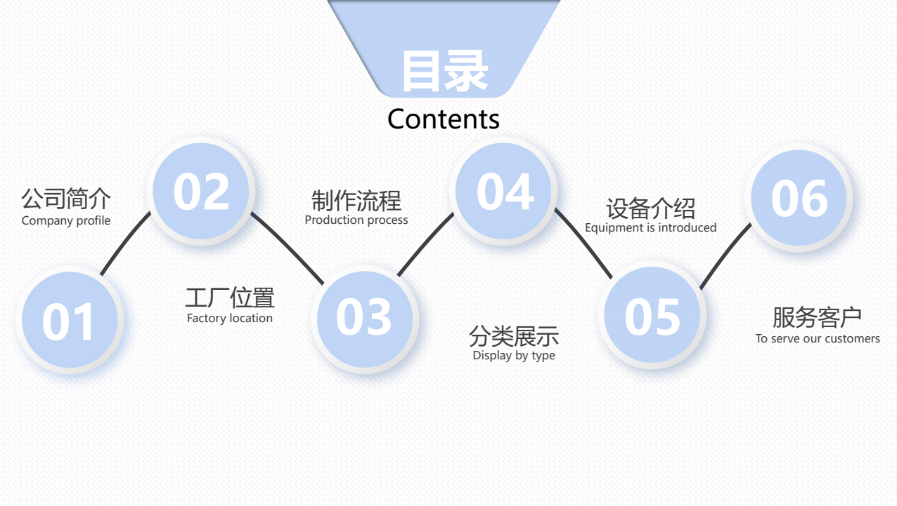 广宣物料公司企业介绍PPT制作图1