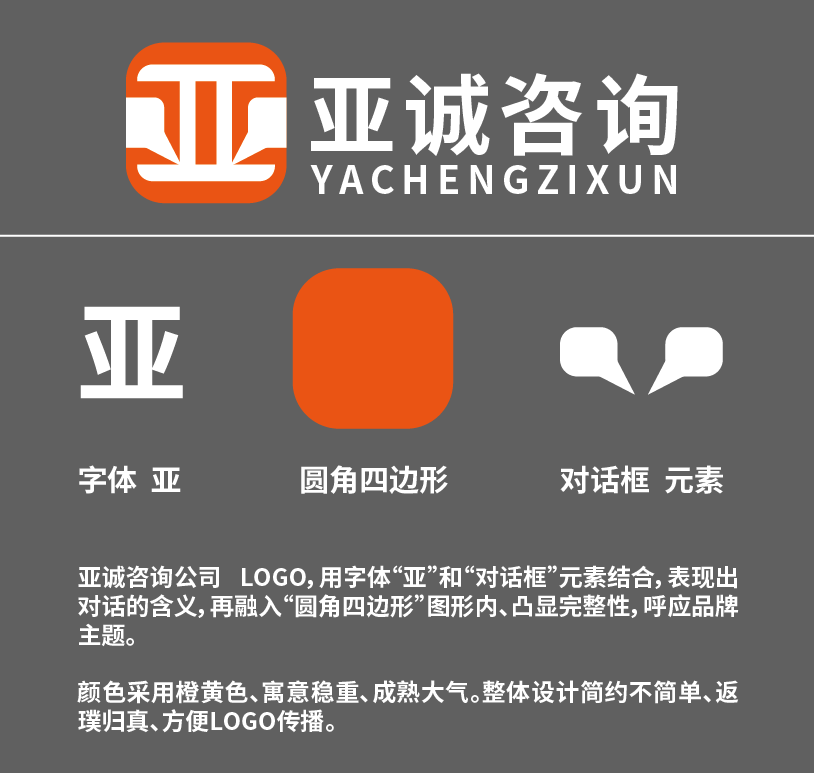 亚诚咨询公司LOGO设计图0