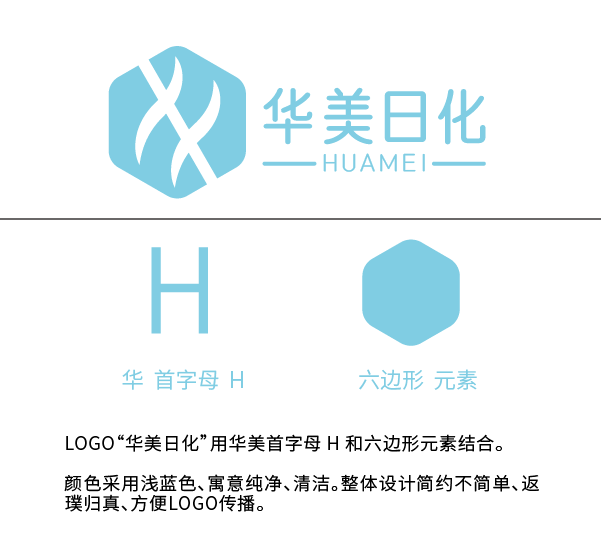 華美日化公司LOGO設(shè)計(jì)圖0