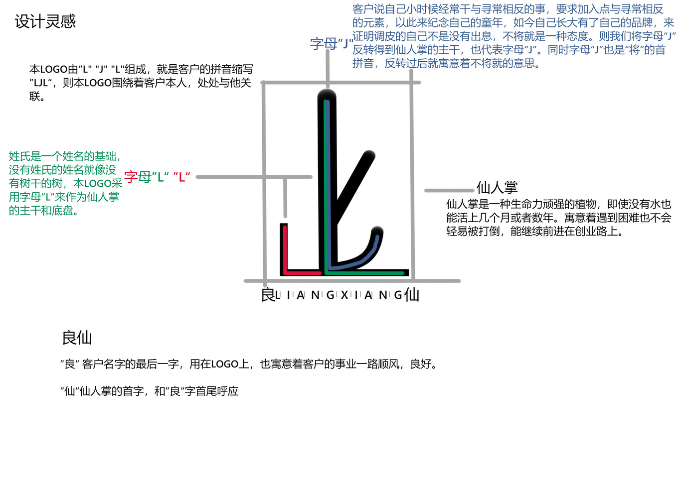 刘俊良服装品牌LOGO设计图0