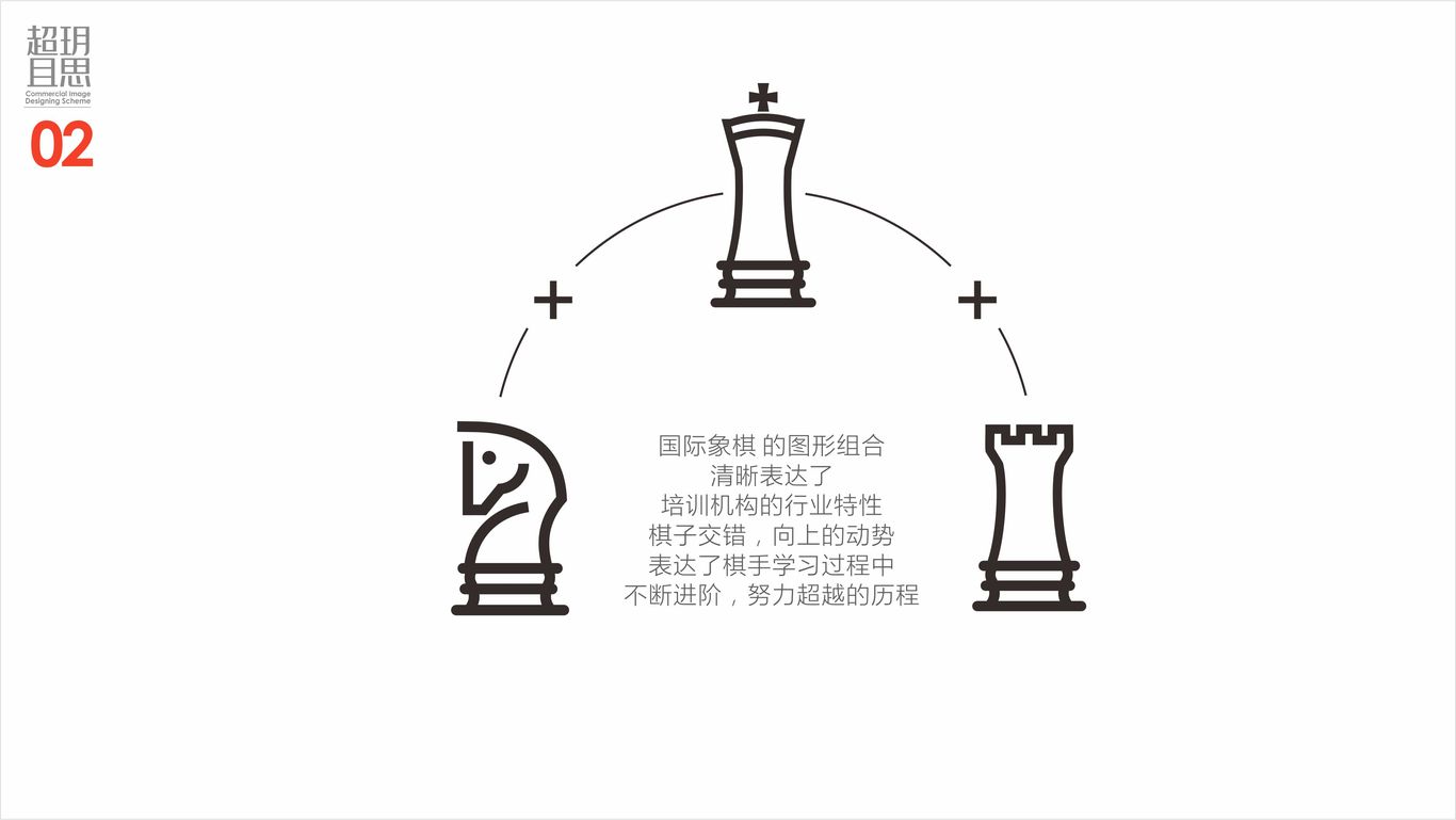 超玥且思象棋培訓(xùn)圖1