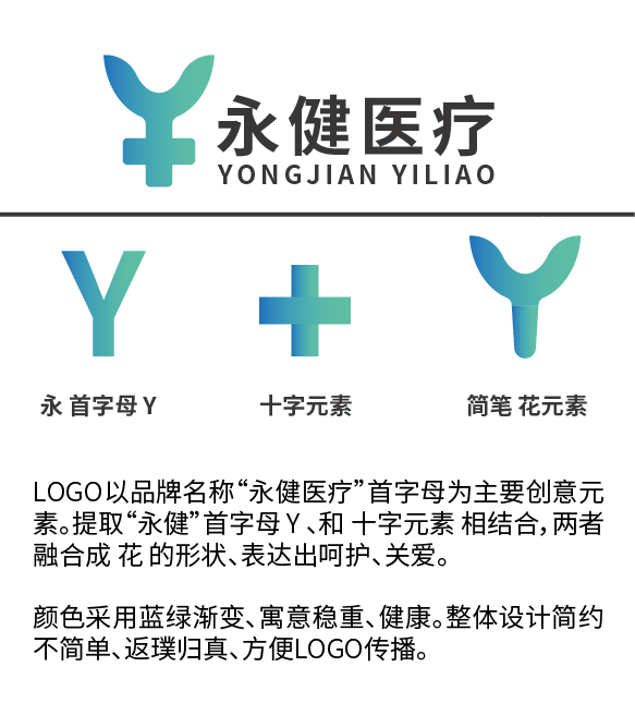 永健醫(yī)療公司LOGO設(shè)計圖0