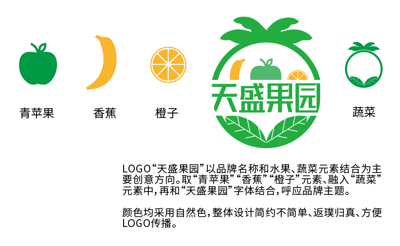 天盛果園LOGO設(shè)計(jì)圖0