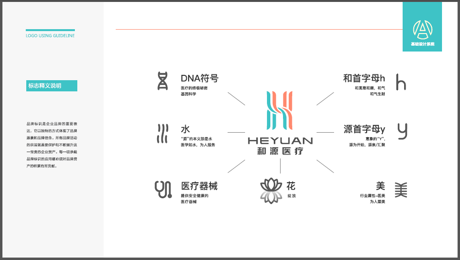 和源医疗器械类LOGO设计中标图2