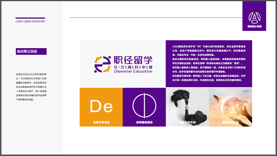 职径留学教育品牌LOGO设计中标图0