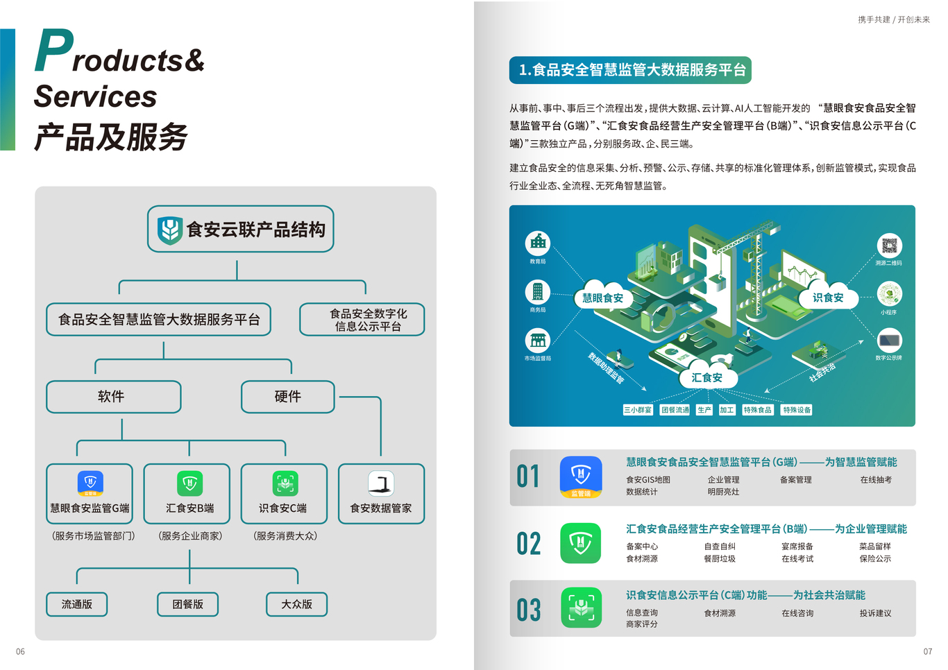 食安云聯(lián) 畫冊設(shè)計(jì)圖1