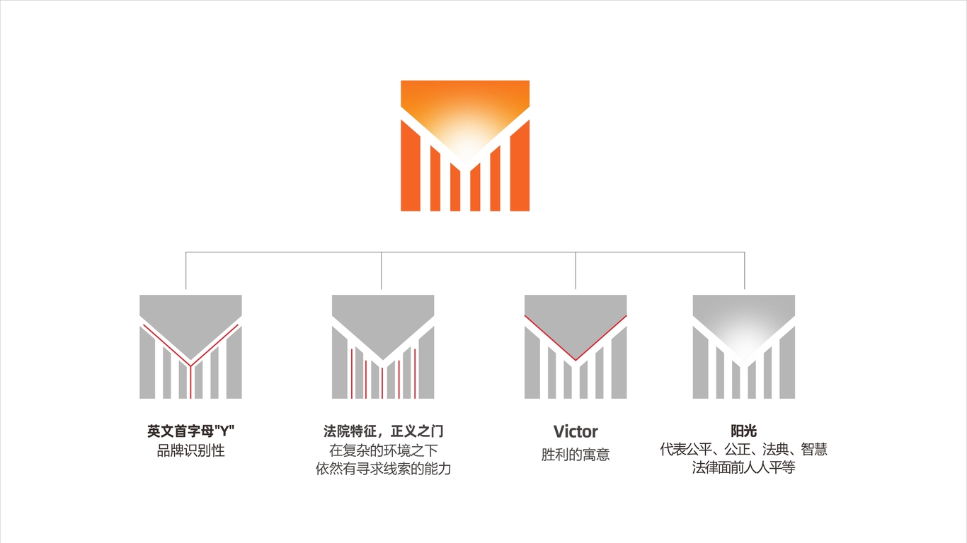 永珂律所LOGO設(shè)計(jì)中標(biāo)圖2