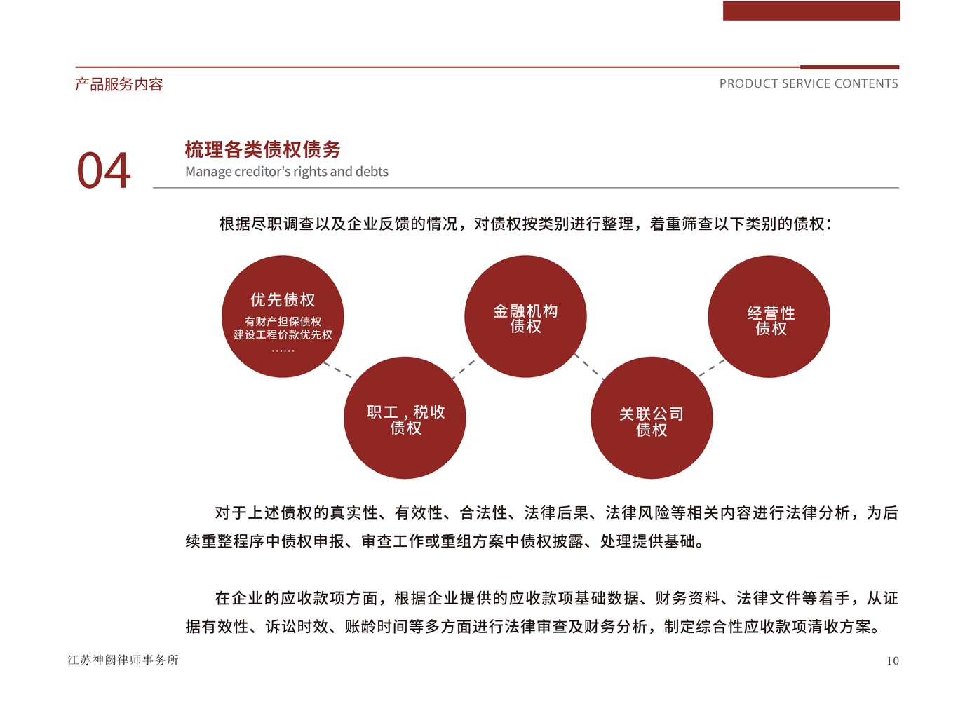律师事务所画册设计图4