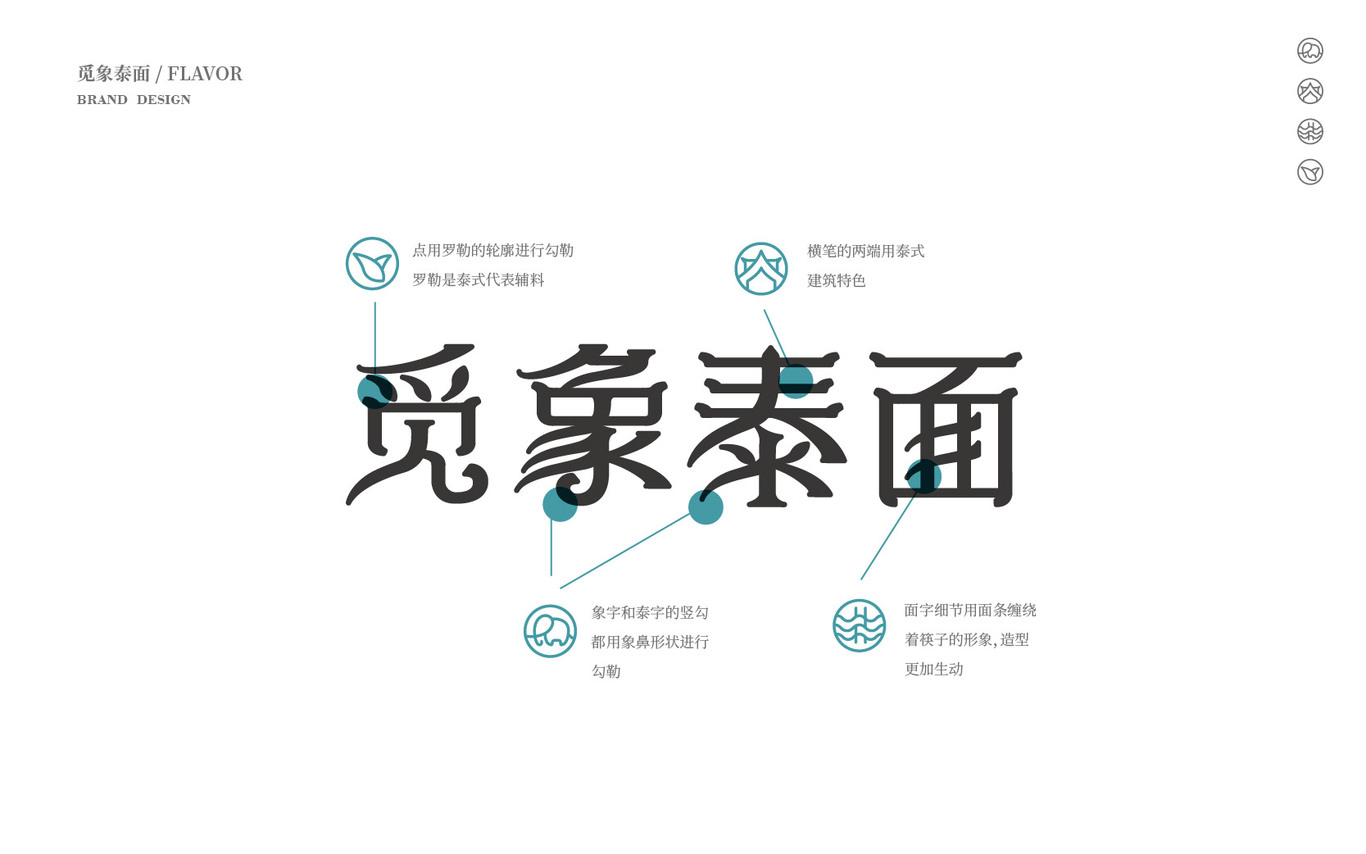 覓象泰面品牌LOGO設(shè)計(jì)圖7