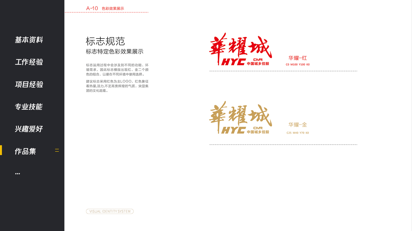 华耀城平面案例图15