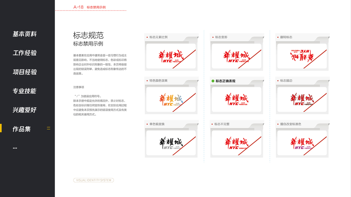 华耀城平面案例图23