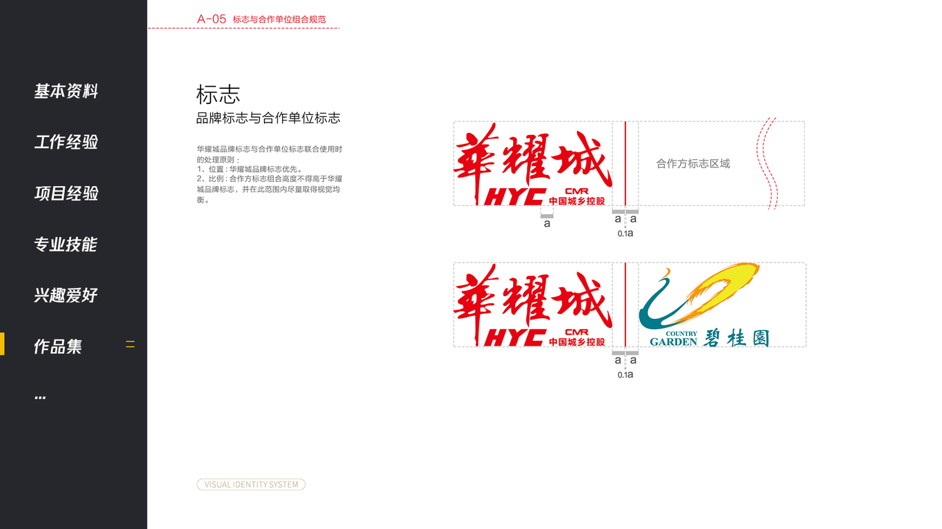 华耀城平面案例图10