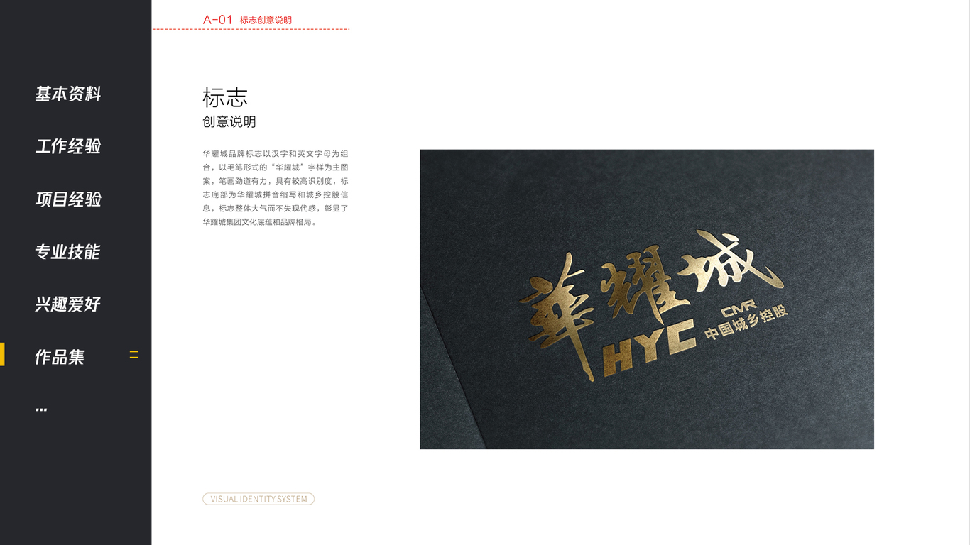 华耀城平面案例图6