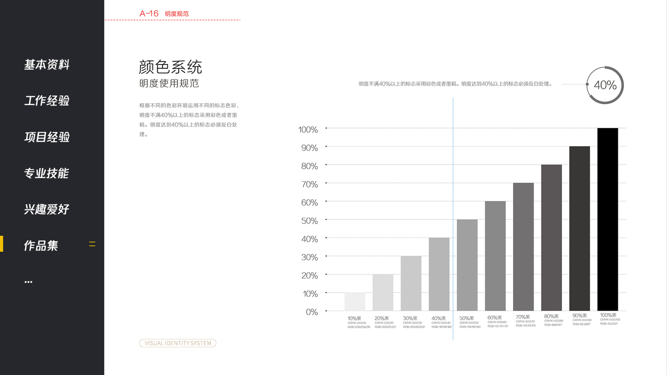 华耀城平面案例图21