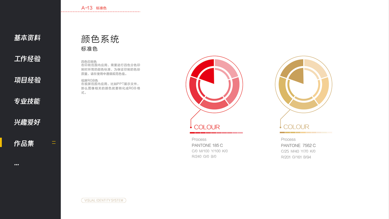 华耀城平面案例图18