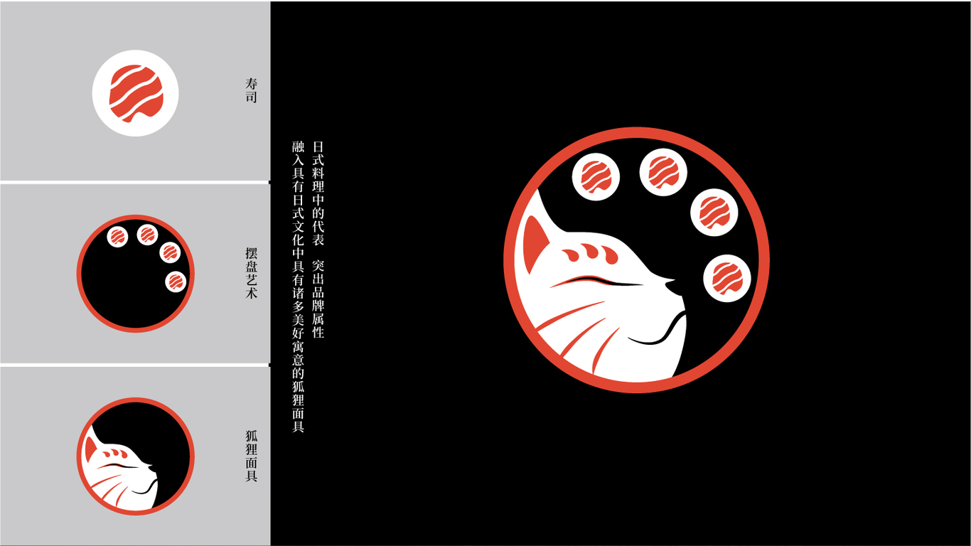 日式料理餐饮行业炎klogo设计图3