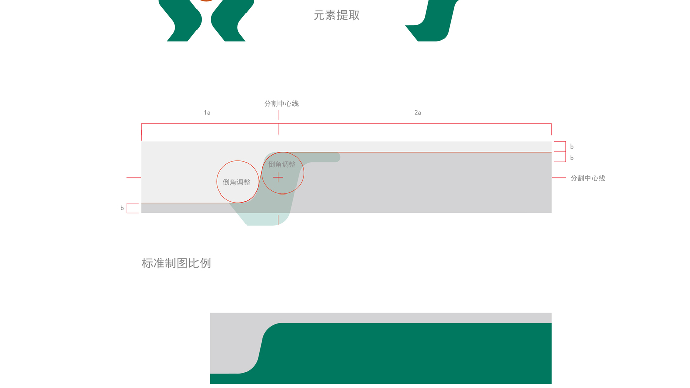 包頭農(nóng)商銀行VI設(shè)計中標圖0