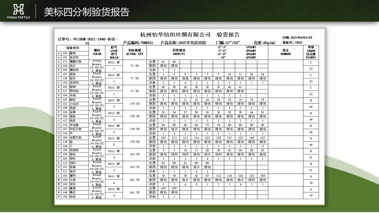 XXXX有限公司企業(yè)介紹PPT圖13