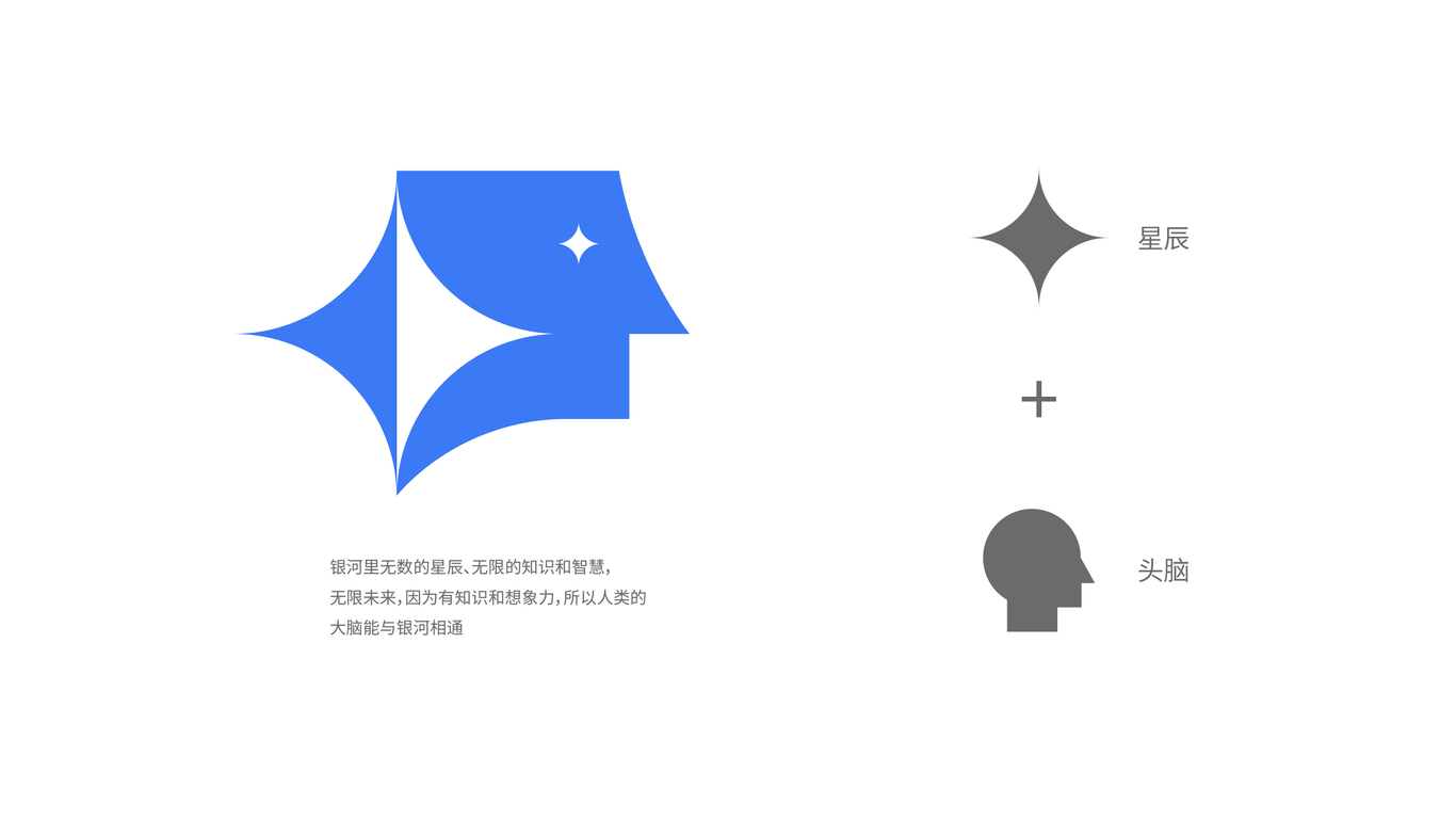 云己教育抖音官方号“银河补脑班”logo设计图2